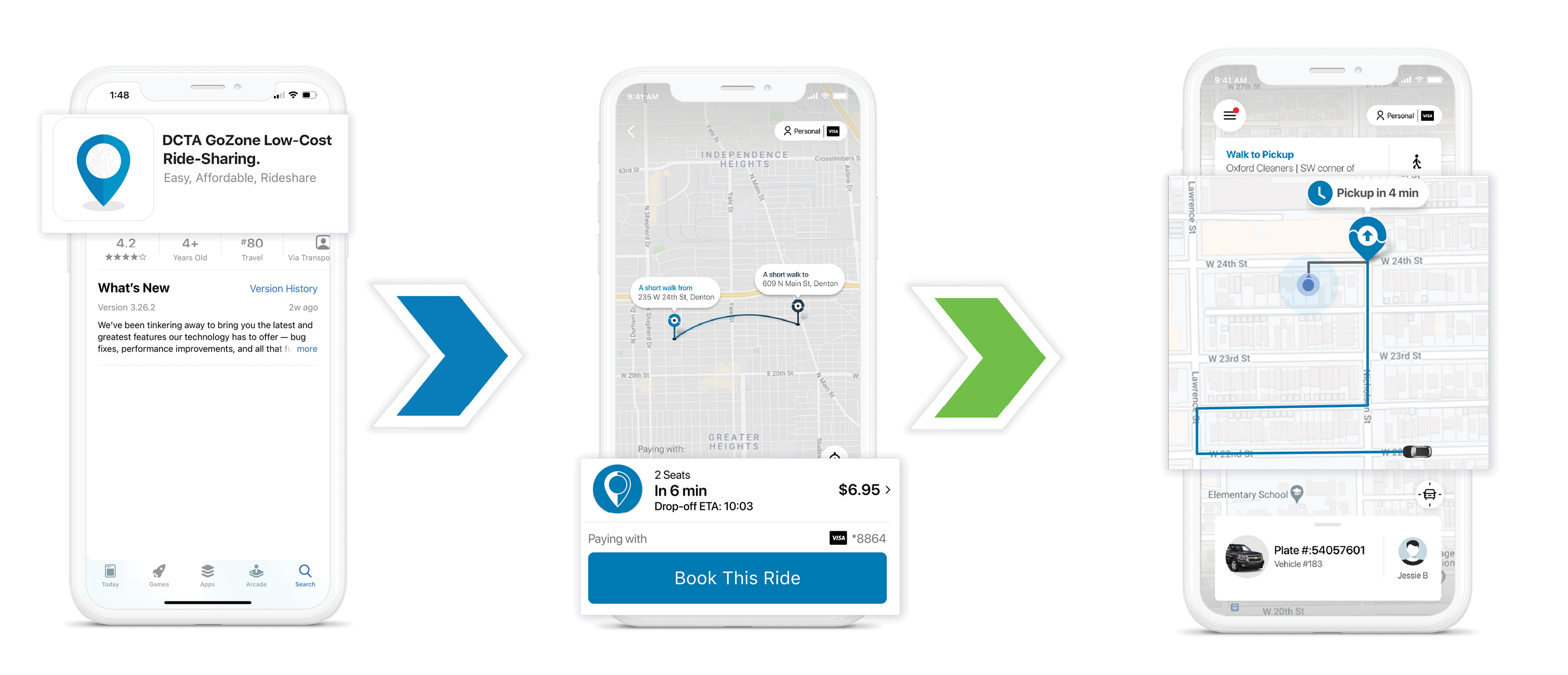 Ridership growing for new GoZone service in Highland Village and parts of  Lewisville, Denton